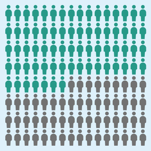 Graphic of a large selection of people
