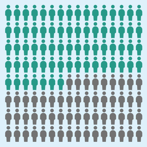 Graphic of a large selection of people