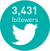 AHPRA in numbers: 3,431 twitter followers