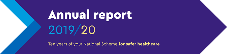 Annual report 2019/2020: Ten years of your National Scheme for safer healthcare