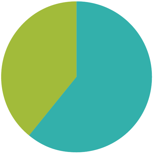 icon of chart