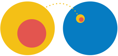 icon of circles