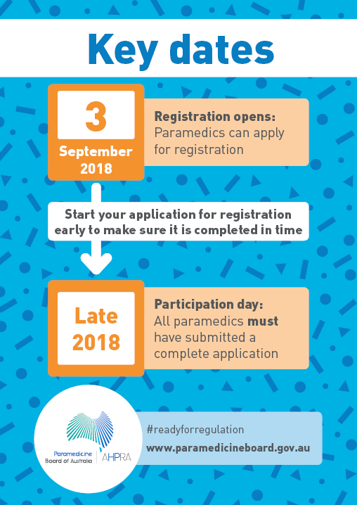 Poster

Key dates
3 September 2018
Registration opens: Paramedics can apply for registration

Late 2018
Participation day: All paramedics must have submitted a complete application
Start your application for registration early to make sure it is completed in time

#readyforregulation
www.paramedicineboard.gov.au
